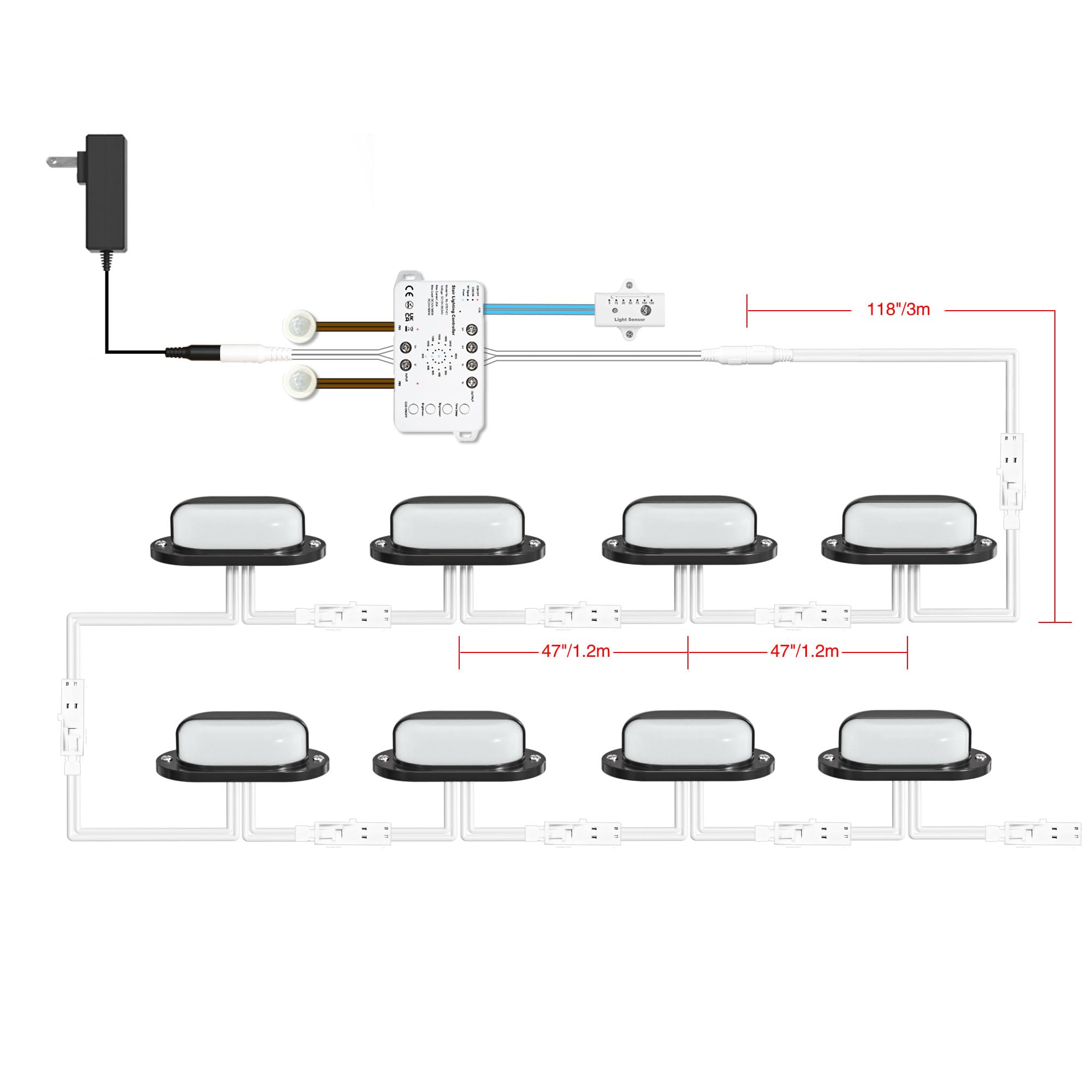Daylight Sensor Control KOMIGAN Motion Sensor With Daylight Sensor