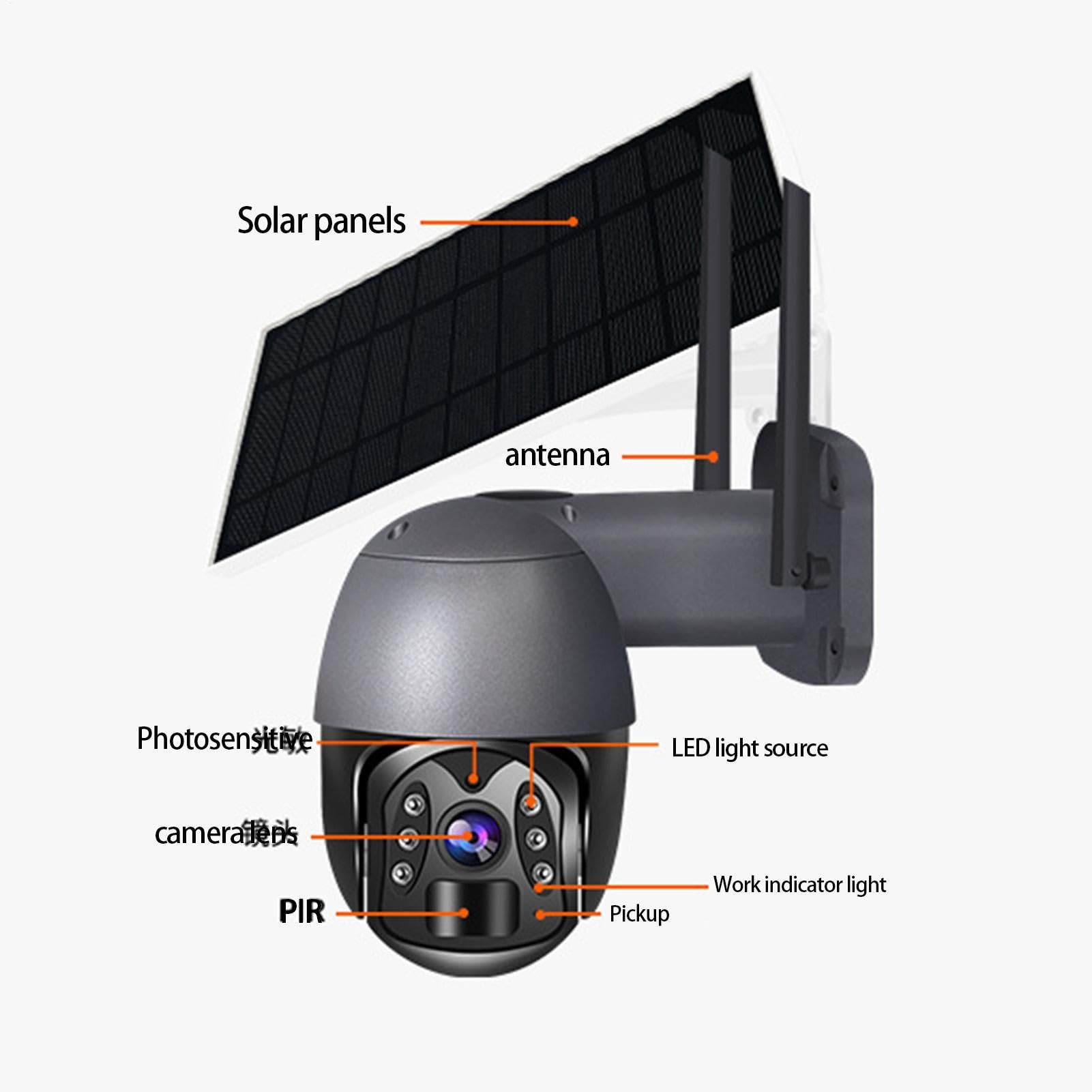 Cámara WiFi Solar, cámara de Seguridad Solar - Cámara de detección de Movimiento al Aire Libre WiFi 1080p - Pir Alarm 3 Millones de píxeles Audio de 2 vías Monitor de Garaje | Soporte de monitor de visión nocturna de 3 millones de píxeles a todo color Alm