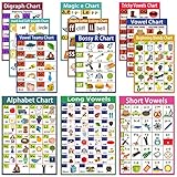 Magopera 12 English Phonics Posters, Sound Wall and Letter Sounds Posters for Kids Toddler Learning, Vowels Posters for Kindergarten, Preschool, Primary School Classroom Wall Decoration 11 x 16 Inch