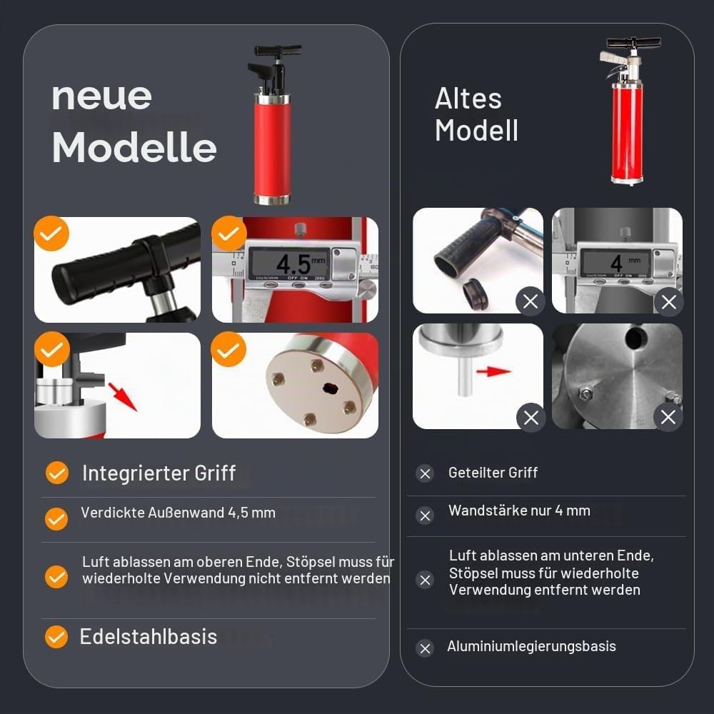 Druckluft Rohrreinigerm, Pressluft Rohrreiniger mit 4 Saugnäpfen, Rohrreinigungspumpe mit Luftdruckanzeige, Rohrreiniger Druckluft, für Waschbecken, Bodenablauf, Toiletten