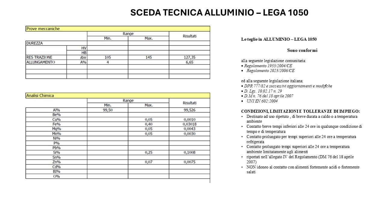 Teglia professionale con fondo forato dimensioni 60x40 bordo dritto h. 2 fori 5 mm in alluminio puro
