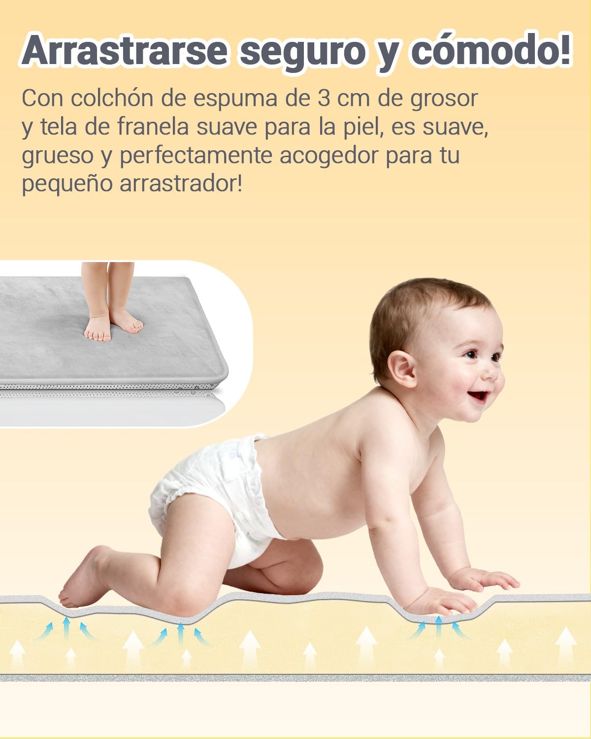 Alfombra Bebe Gruesa Antideslizante,Tapete Bebe Relleno Esponja
