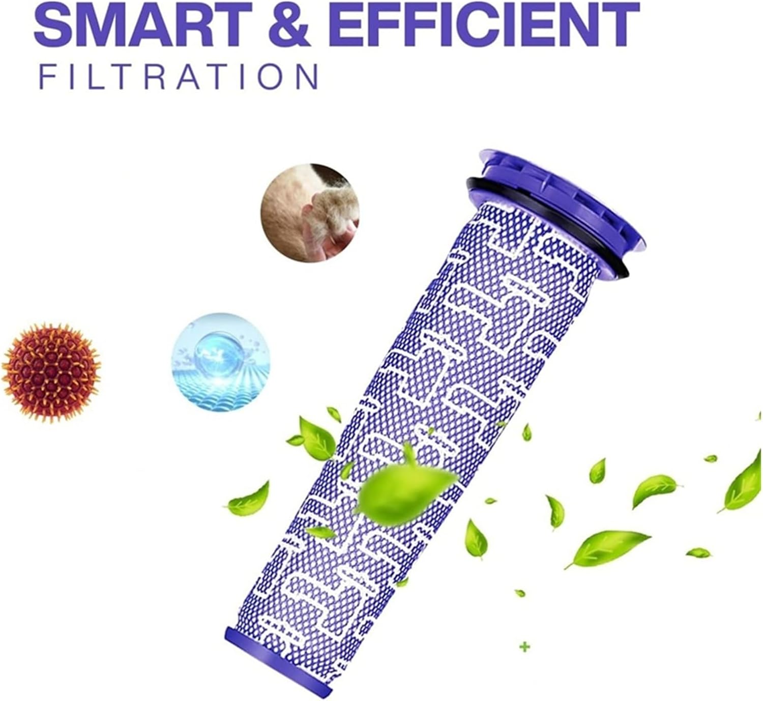 Replacement Parts，Compatible For Dyson，DC41, DC65, DC66, UP13, UP20, UP30 Vacuum Post Filter & Pre Filter.