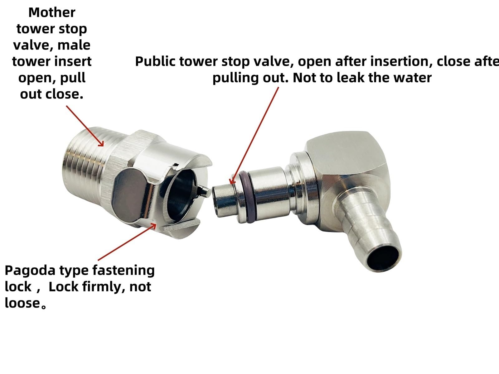 Kit desconexión y liberación la línea combustible y gasolina del tanque de gasolina, compatible con BMW R1200GS ADV R1200RT S1000RR K1200R K1300R Carburador para motor(HY-GM 3piece)