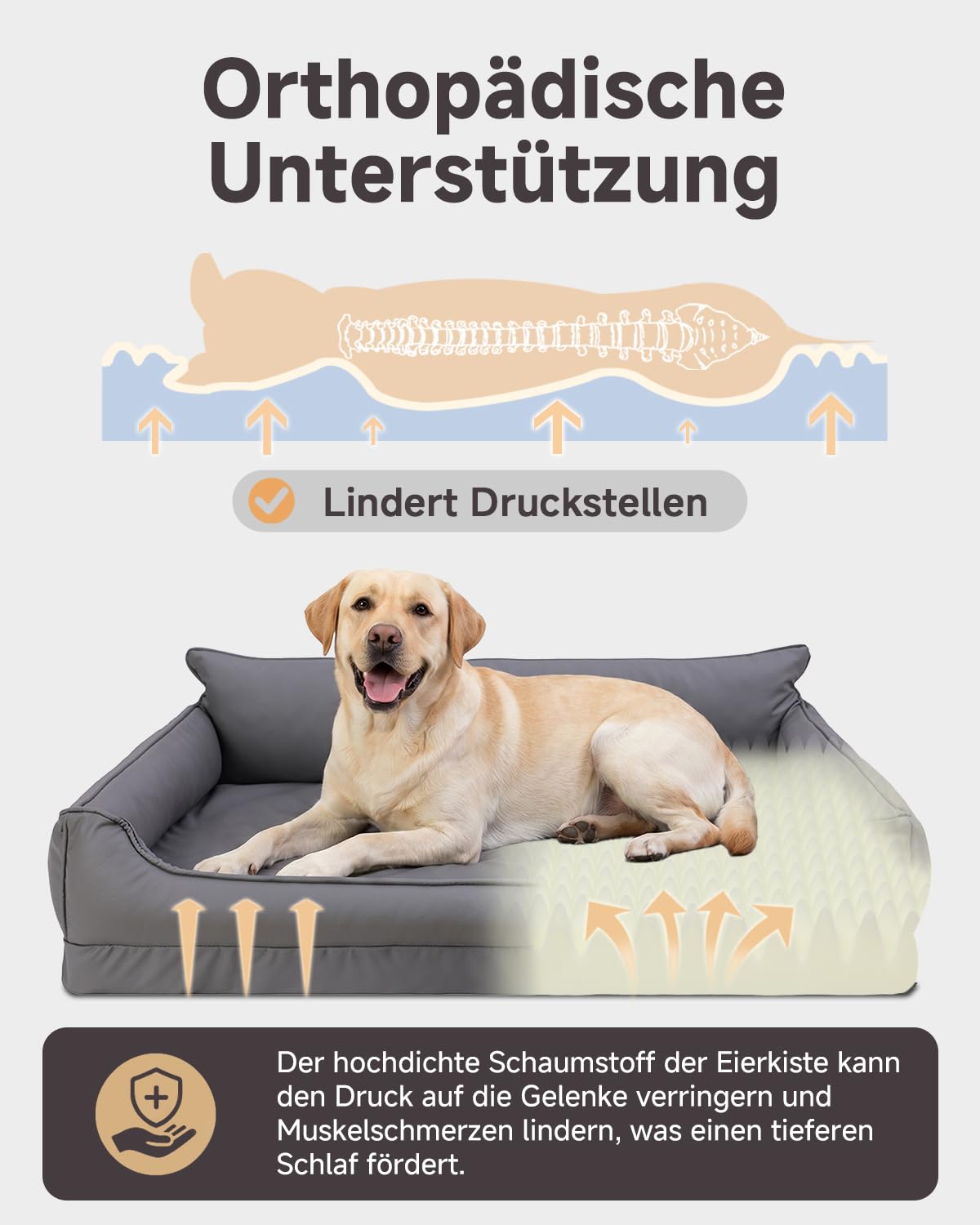 Wasserdicht Orthopädisches Hundebett,Kunstleder Hundekorb,91x68 cm,Grau | Hundekissen für Mittelgroße Hunde,Abwischbares Hundesofa mit 4 Rändern,Abnehmbarer Waschbar Bezug ,Rutschfeste Hundecouch