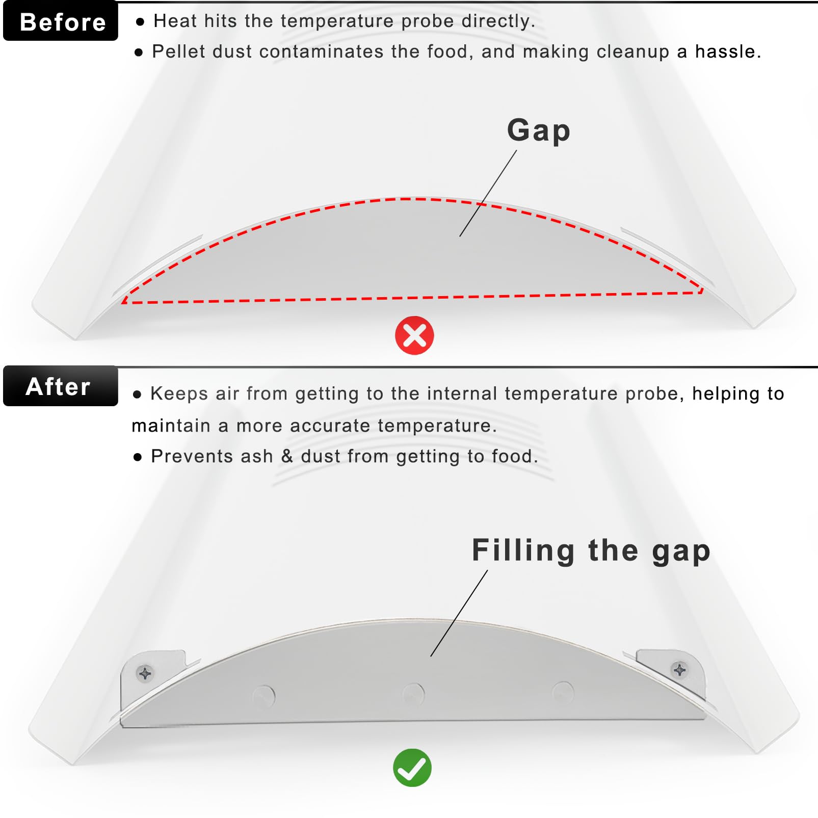 Pit Boss Heat Deflector Modification Heat Deflector Mod For Pit
