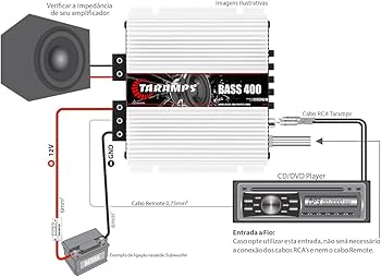 Amazon.co.jp: Taramps BASS 400 1チャンネル アンプ 4Ω 400W カー