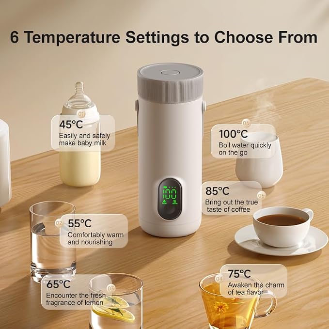 Hervidor Eléctrico Portátil 350ML para Viaje miniatura 5
