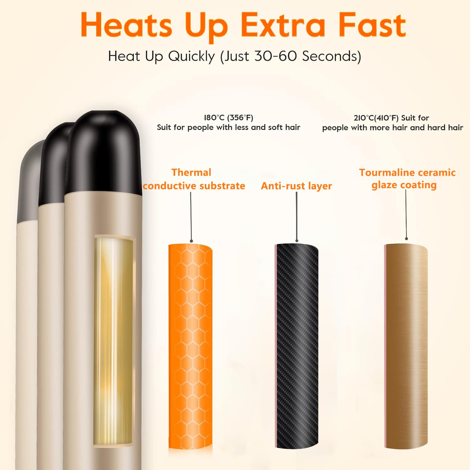 Rizador Pelo Ondas Plancha Ondas, rizador con 3 barriles con 2 temperaturas ajustable (180℃-210℃), rizador de pelo ondulado de 25 mm para el peinado largo/corto