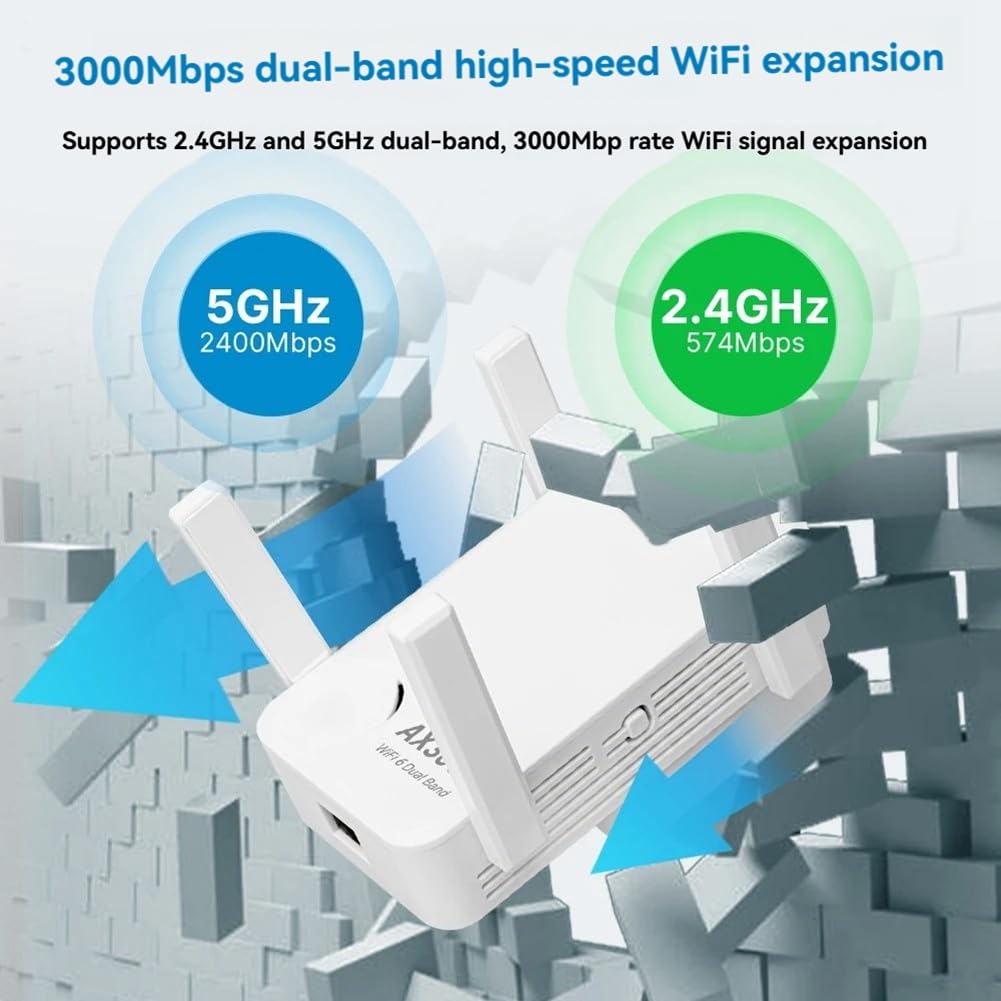 Ripetitore WiFi Dual Band AX3000 2.4Ghz/5GHz Amplificatore Segnale Wi-Fi Wireless Extender Wireless AP Trasmettitore con Spina EU