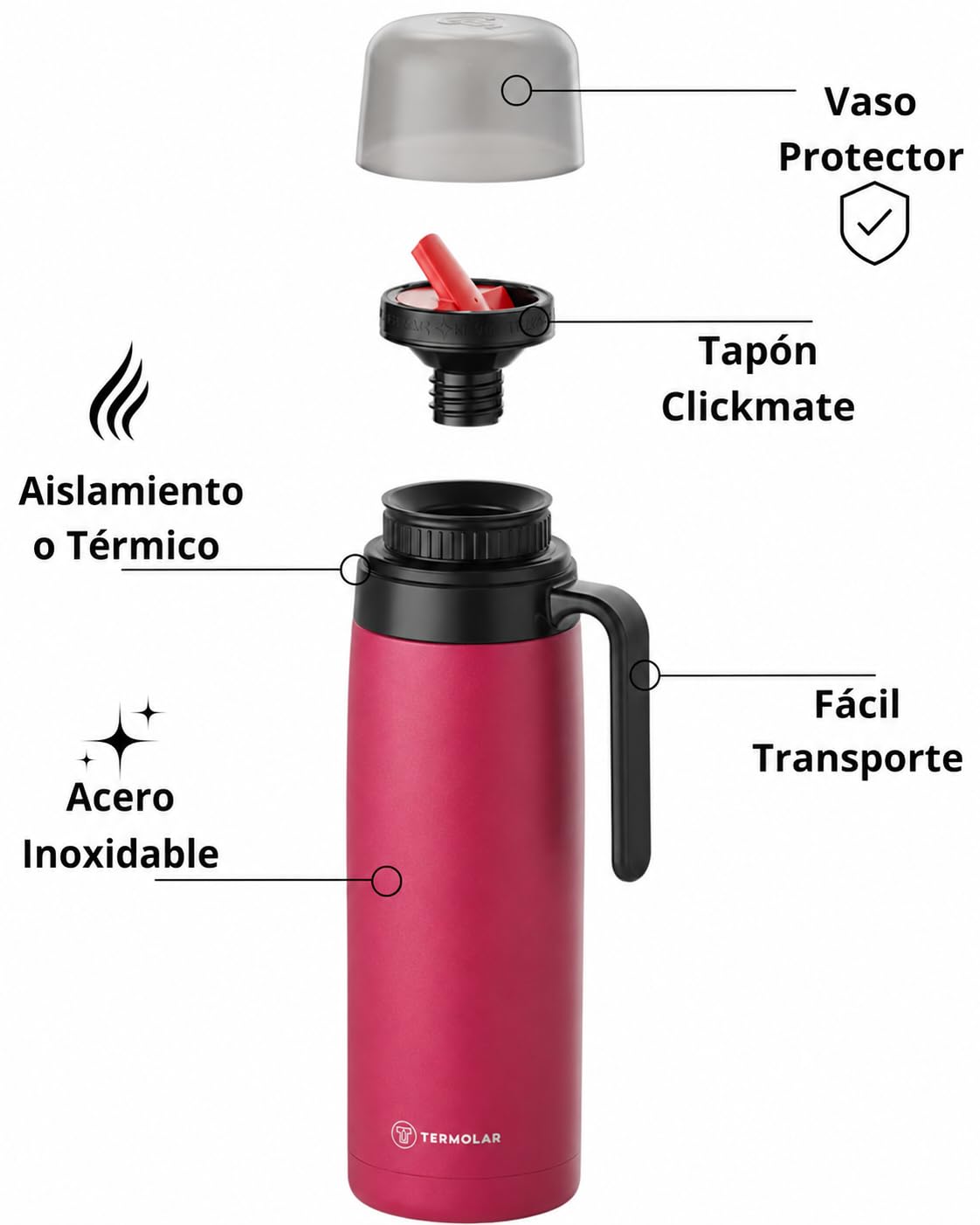TERMOLAR - Termo R-EVOLUTION 1L con Pico Cebador para Mate y Asa | Termo Acero Inoxidable 304 | Retención Térmica 20H Calor / 36H Frío | Botella Aislante de Viaje Premium para Café o Té (Rosa)