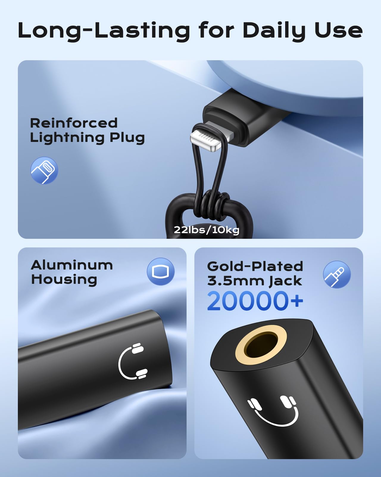 MoKo Adattatore Audio da Lightning a 3,5 mm (Solo Riproduzione Musicale)