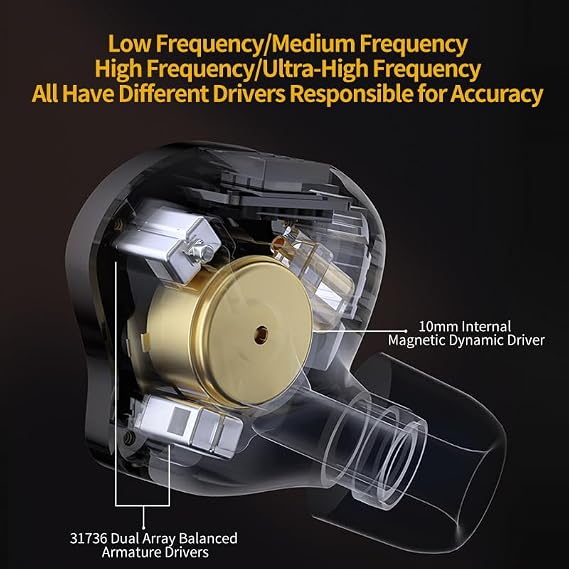 KZ ZS10 pro2 Hybrid Driver in-Ear Headphone,5 Drivers HiFi in-Ear Monitor Audiophiles Earphone,KZ IEM Tunable Musician Earbud (Black, with Microphone)
