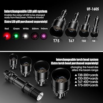 ライト・ランタン NITECORE DIFFENDER INFINITY SUREFIRE Review: Nitecore Defender Infinity