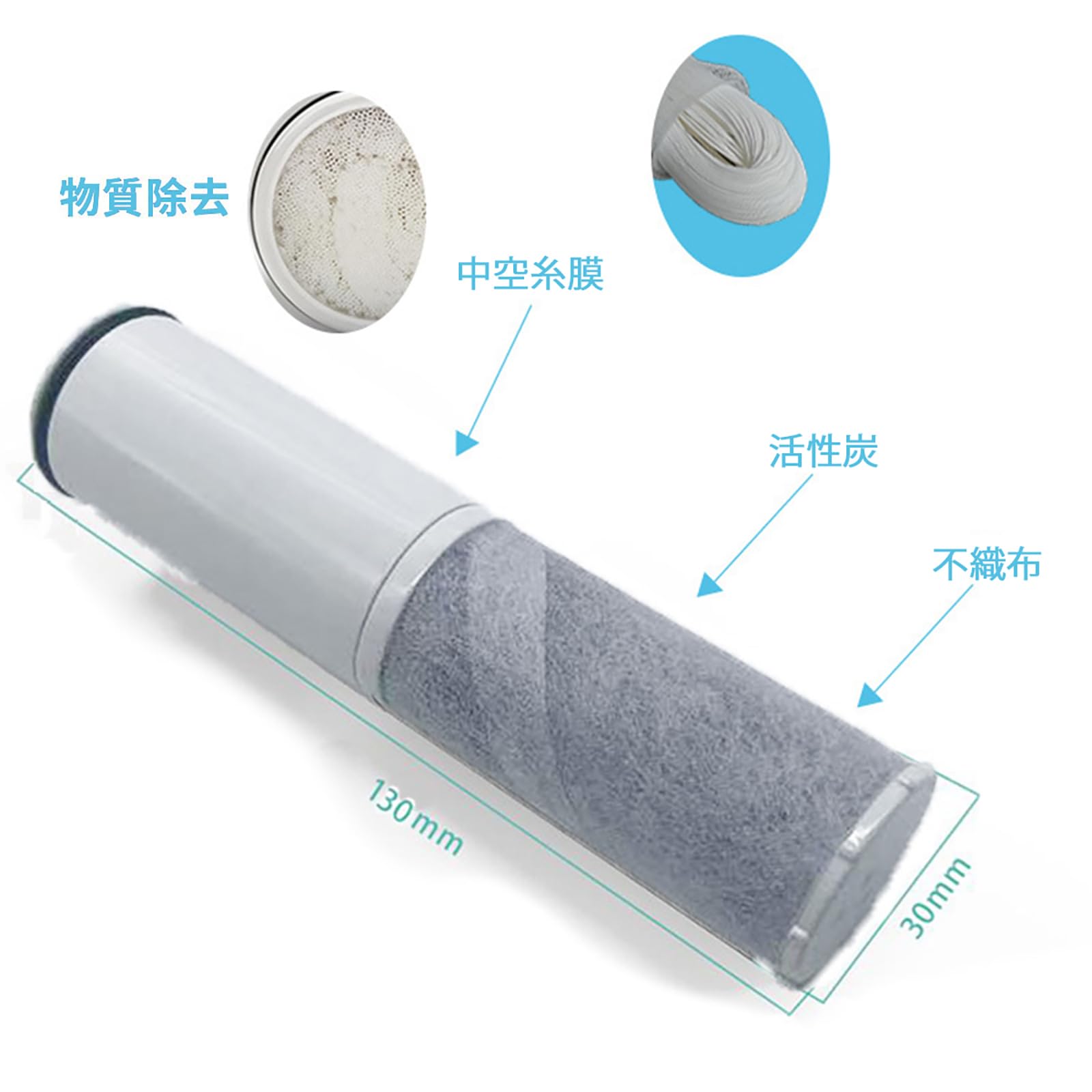Amazon | 浄水器 カートリッジ SFC0002T交換用 浄水カートリッジ
