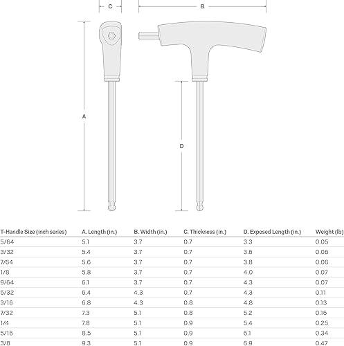 Miniatura 7 de TEKTON Llave hexagonal con mango en T de extremo de bola de 18 pulgadas  KTX37125