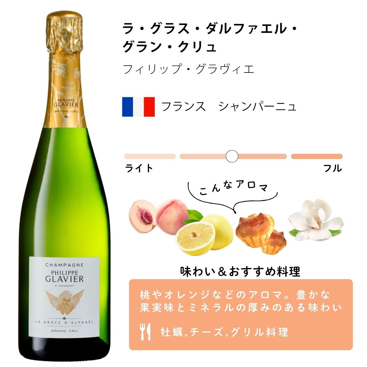 フィリップ・グラヴィエ ジェネスィ 新品 PHILIPPE GLAVIER フィリップ・グラヴィエ ジェネスィ / フィリップ・グラヴィエ