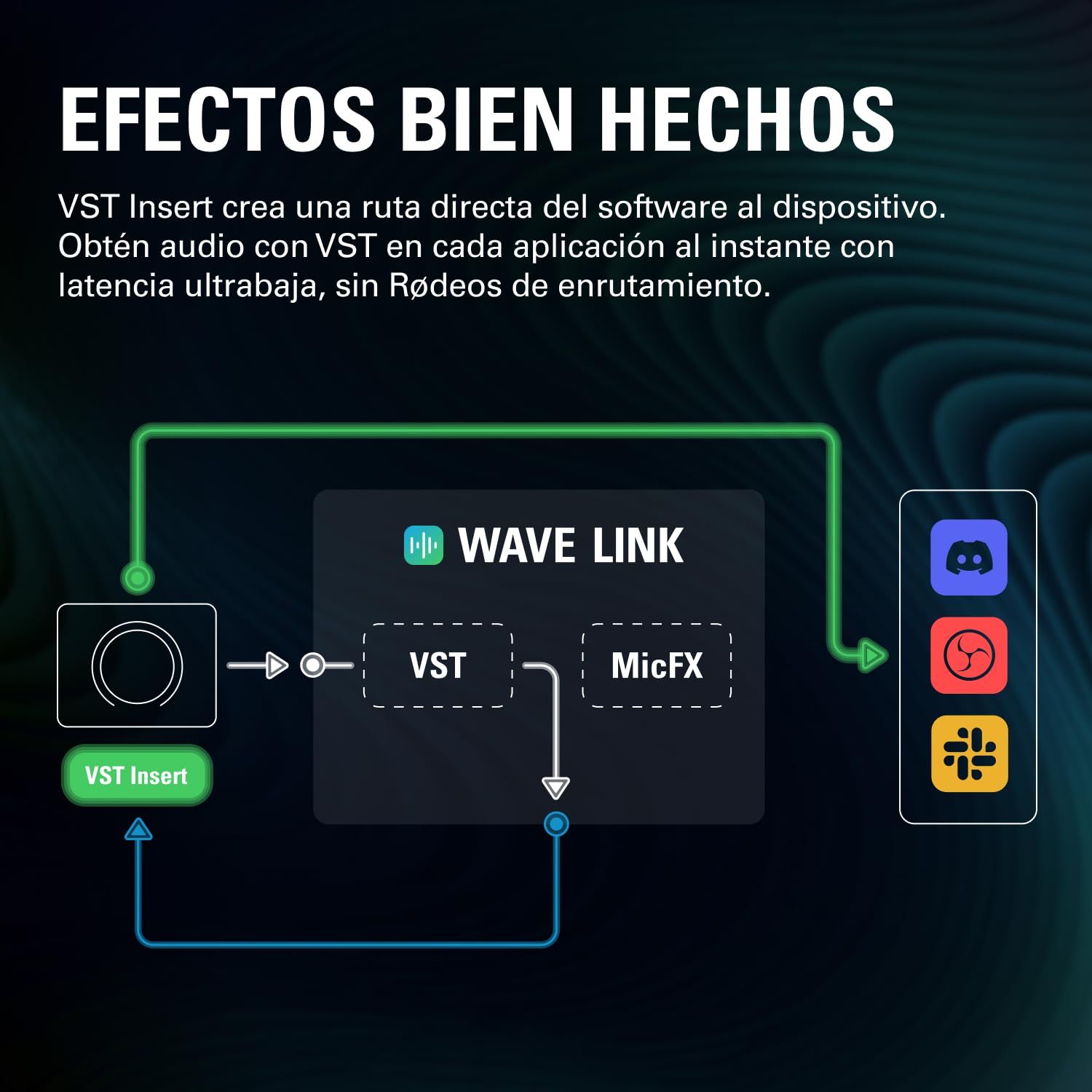 Elgato Wave XLR MK.2, interfaz de audio USB
