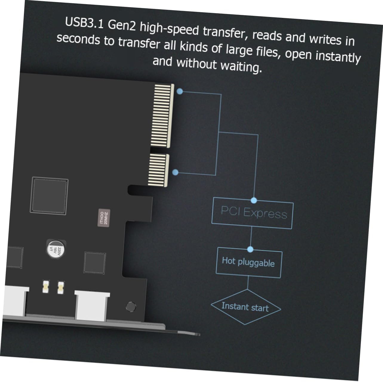 Usb3.1 Computer Riser Card, 10gbps Pci-e Expansion