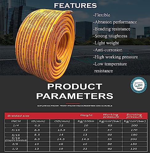 Image of DVI 10MM 5 Layered Heavy Duty High pressure hose pipe for bike /car wash, gases, pesticides spray, water delivery, household cleaning (DVI (10MM) 30 MTR HOSE PIPE)
