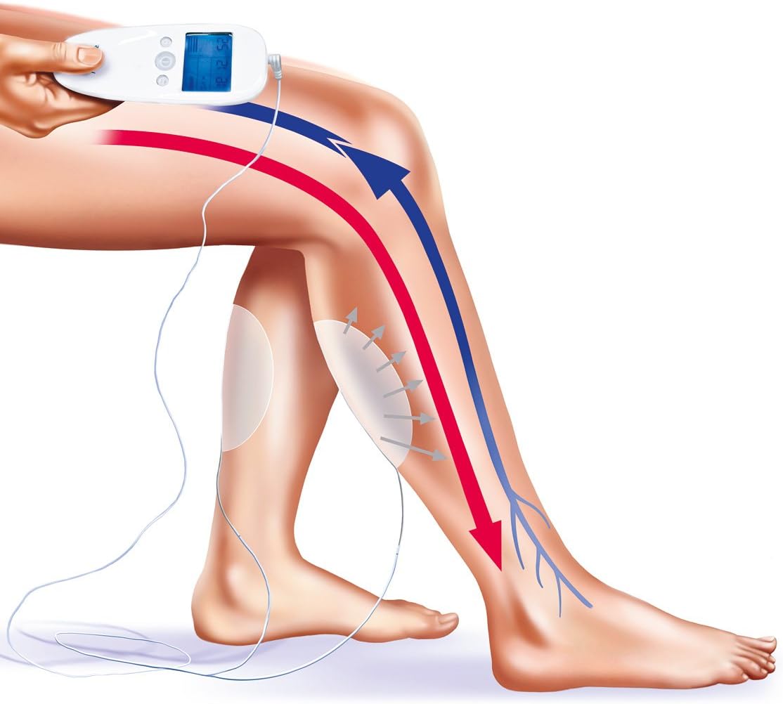 Veinoplus Elettrodi 1 Paio
