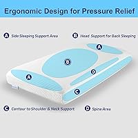 Vista 5 de Almohada de espuma viscoelástica de doble cara, almohada cervical de cuello de 4 pulgadas para dormir de lado, firmeza media y suave, almohada Blanco