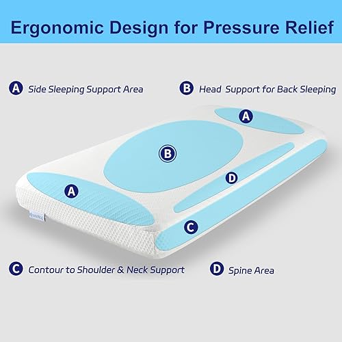 Miniatura 5 de Almohada de espuma viscoelástica de doble cara, almohada cervical de cuello de 4 pulgadas para dormir de lado, firmeza media y suave, almohada