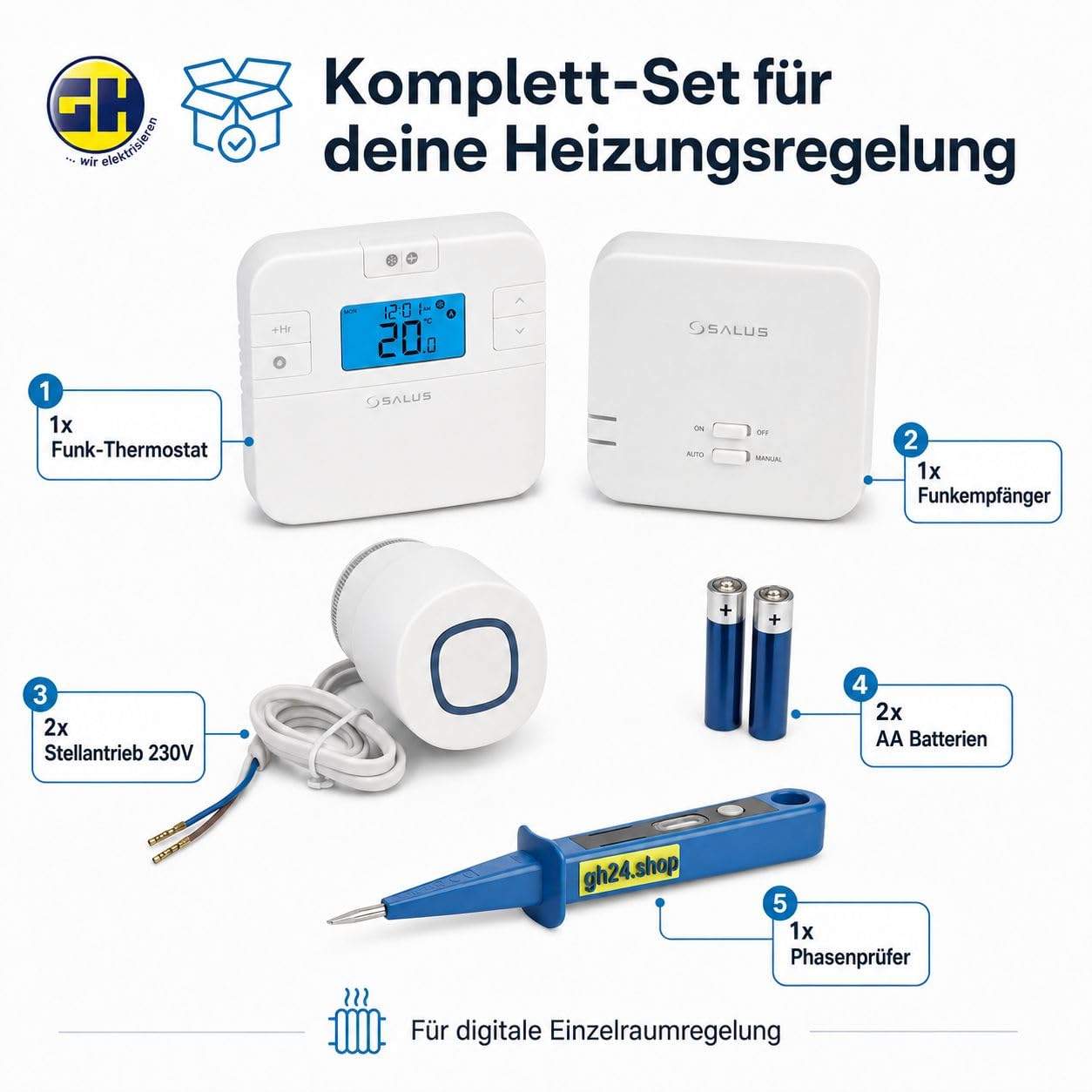 SALUS Controls SmartHome Heizung Einzelraumregelung Digitaler Funk Raumthermostat mit Empfänger, 2X Stellantrieb und 1x gh24 Phasenprüfer
