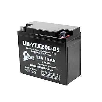 Amazon.com: UB-YTX20L-BS Battery Replacement for 2007 Yamaha