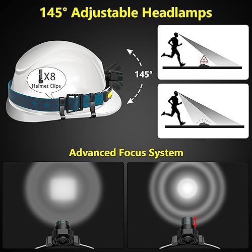 Miniatura 7 de Faro frontal LED recargable, súper brillante de 1000 lúmenes de 270 de haz ancho con sensor de movimiento, 6 modos de iluminación, lámpara de cabeza
