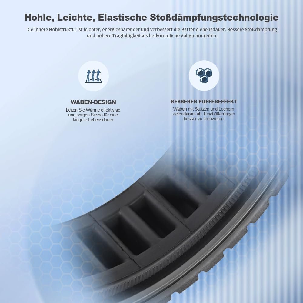 9,5x2,5-6,1 Vollgummireifen 9,5 Zoll Solide Reifen für NIU KQi3 | NIU KQi3 Sport/Pro/Max Elektroroller Vorne oder Hinten Ersatzreifen Vollreifen Wabenreifen Anti-Rutsch Pannensicher