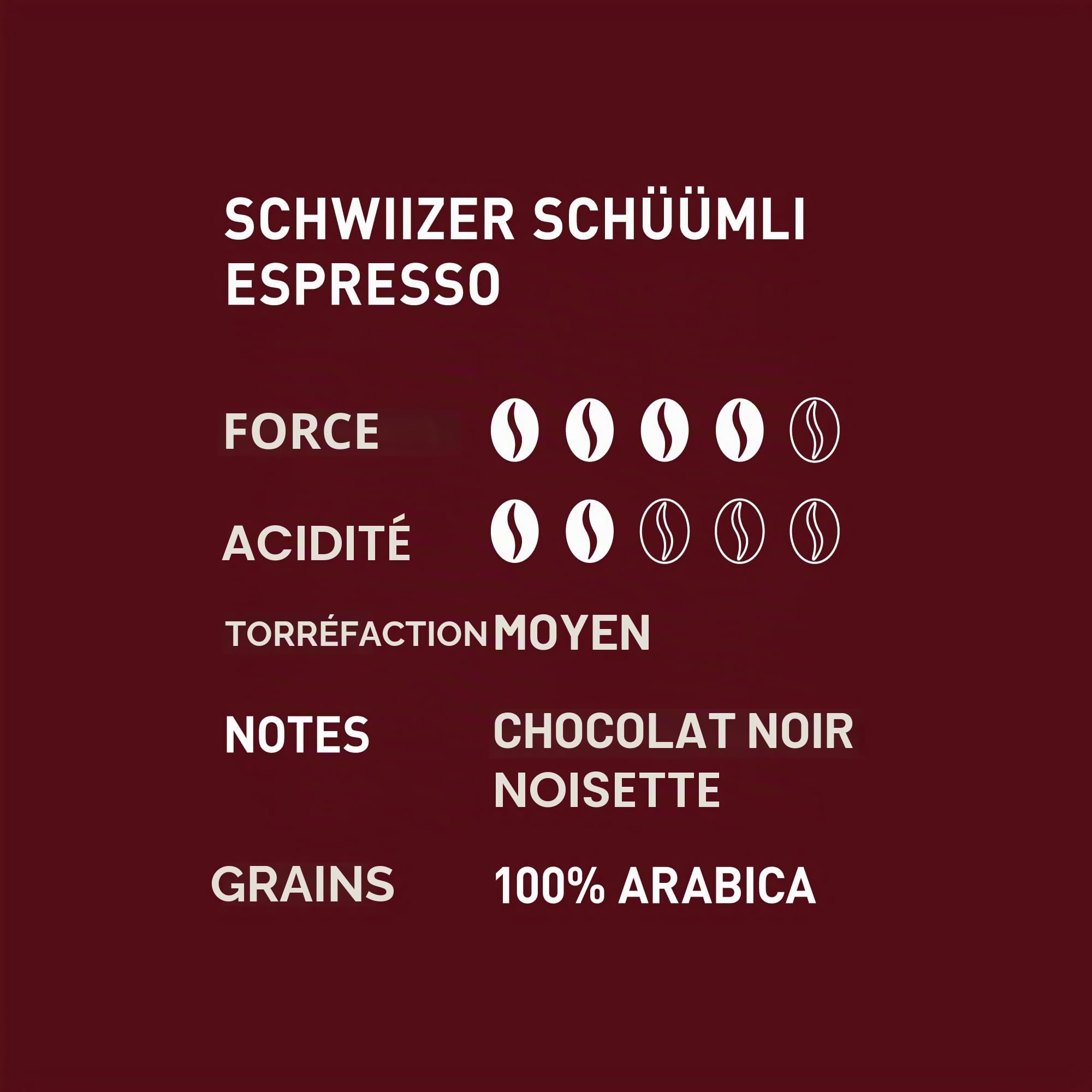 Schwiizer Schüümli Espresso – 1 kg grains, int. 4/5, Rainforest, moyen