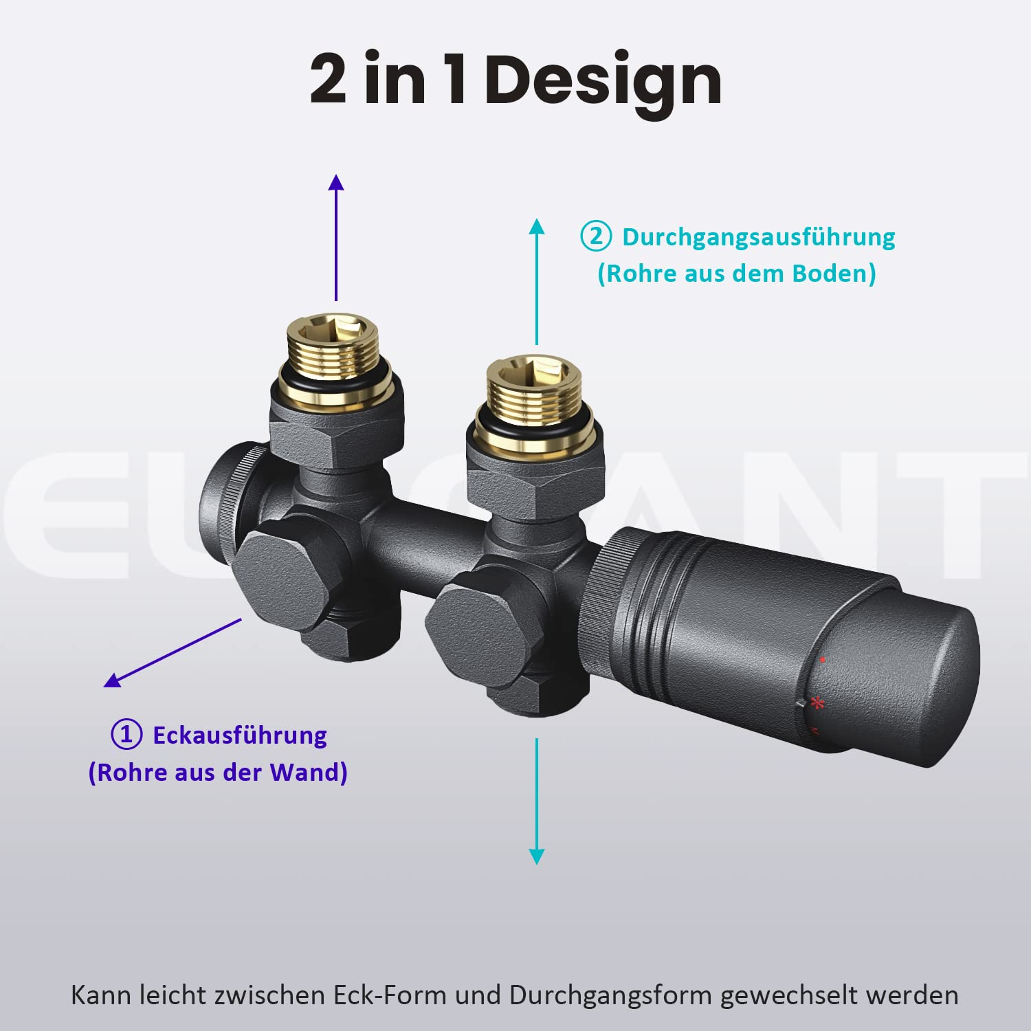 ELEGANT Design Heizkörper Flach 1600x308mm mit Anthrazit Multiblock Thermostat Flachheizkörper Anthrazit Doppellagig Vertikal Heizkörper Mittelanschluss