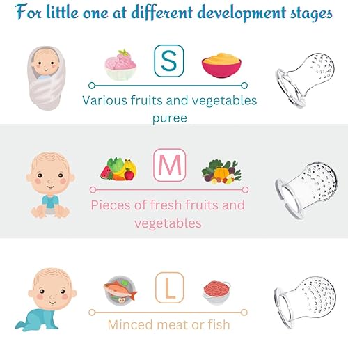 Miniatura 5 de Chupete de silicona 7 en 1 con cuchara, tenedor y cabezales intercambiables, sin BPA, antiahogamiento, autoalimentación para bebés y niños pequeños