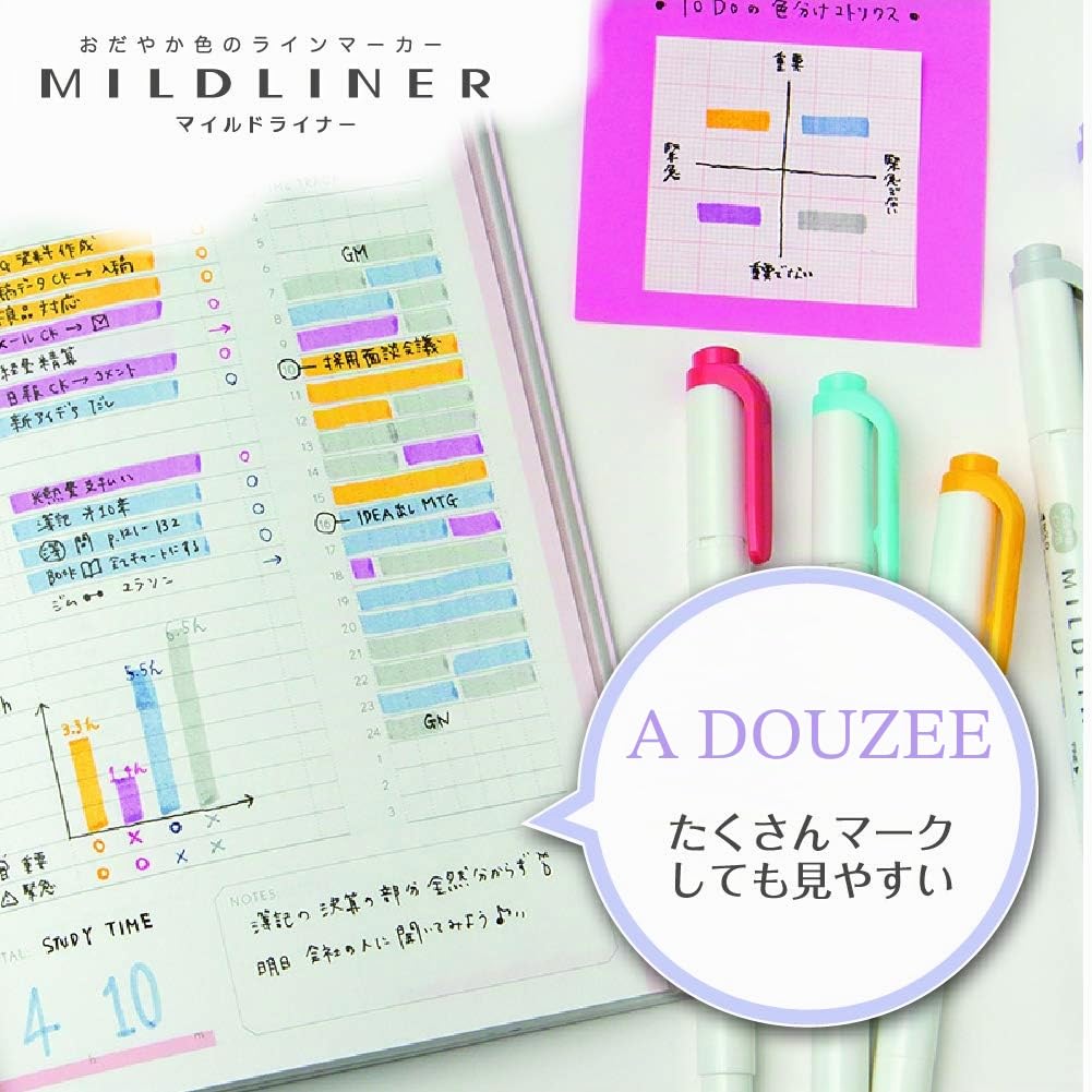 Zebra Mildliner WKT7-25C Evidenziatore, Set di 25 Colori