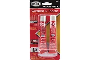Testors 2/Pkg.- 0.875Oz Cement Glue for Plastic