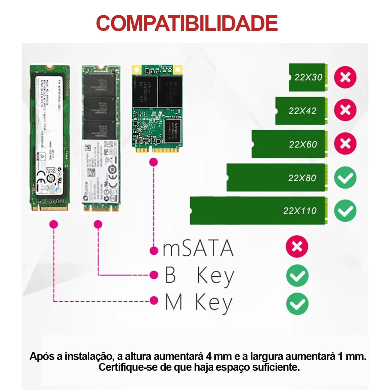 Dissipador de Calor para SSD NVMe M.2 2280: Review após 7 dias de uso