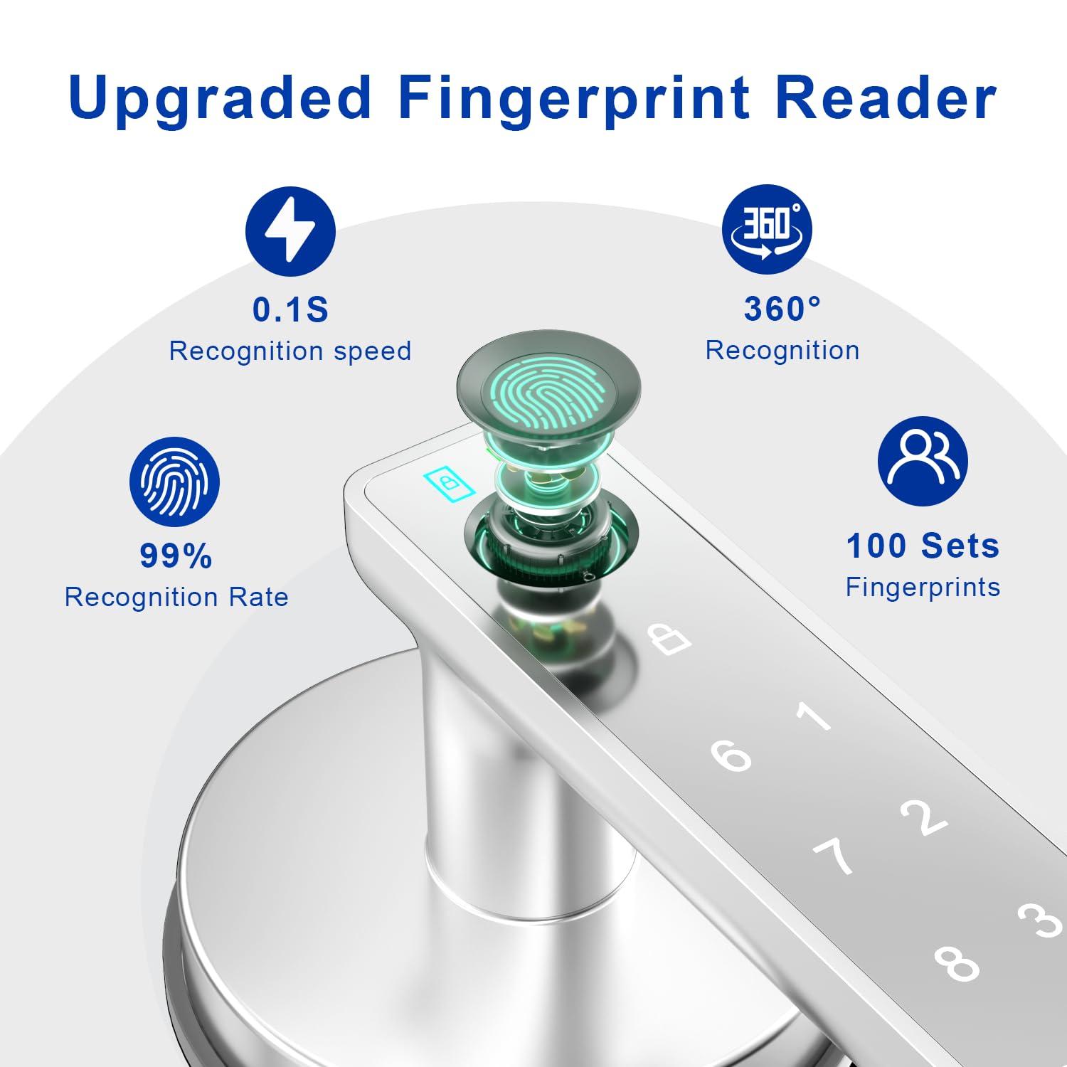 BAFUWEIY Fingerprint Door Lock, Fingerprint Door Knob Biometric Door Lock Smart Door Knob with App Control, Keyless Entry Door Lock with Handle for Home Office Apartment Bedroom Silver