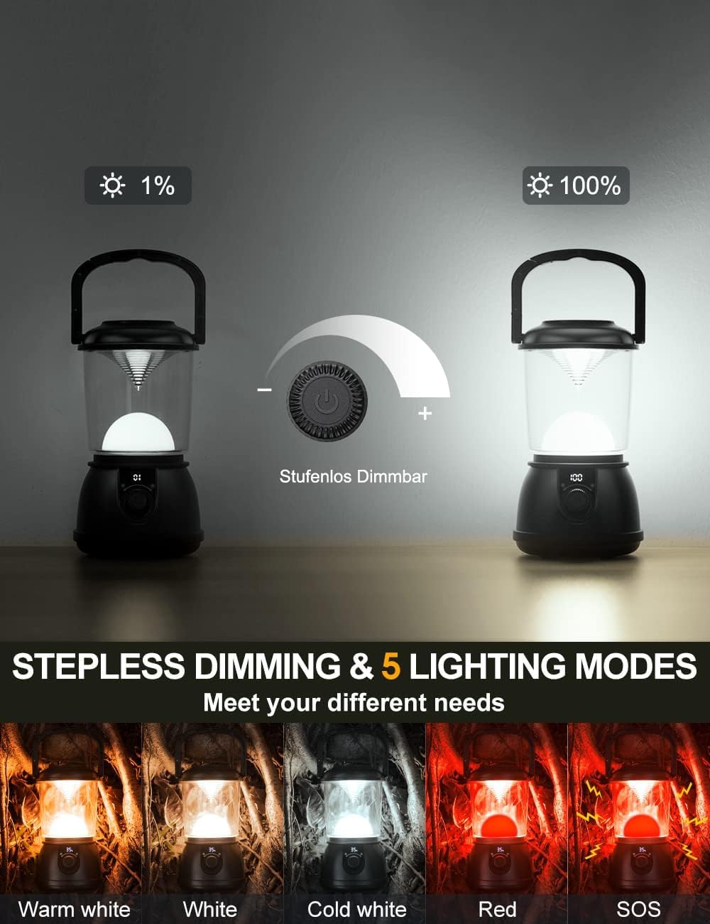 Camping Laterne Wiederaufladbar, Bis zu 336H Laufzeit Super Zelt Licht, 15000mAh/1500LM Notlicht für Hurricane, Stromausfälle, Zuhause, Wandern, IPX5 Wasserdicht
