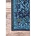 nuLOOM Vintage Persian Area Rug, 5' x 8', Reiko Teal