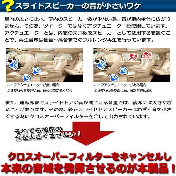 Amazon.co.jp: アズーリプロデュース 20系 アルファード/ヴェル
