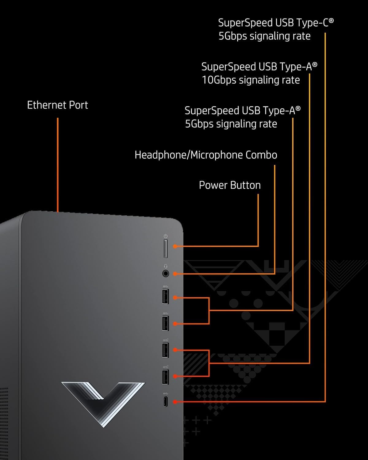61VM1EfvS0L._AC_SL1500_ HP Victus 15L Desktop | Gaming PC | AMD Ryzen 5 5600G, Hex-Core Processor | 32GB RAM, 1TB SSD | AMD Radeon RX 6400 Graphics | WiFi 6 | Windows 11 Home | Mica Silver