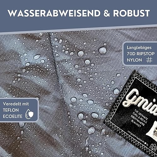 BERGTIGER® GMIATLI - 3in1 Outdoor Decke warm & gemütlich I Camping Decke wasserabweisend + Teflon EcoElite I Reisedecke Ultraleicht I Indoor & Outdoor Decke, Poncho & Schlafsack I Sherpa & Ripstop