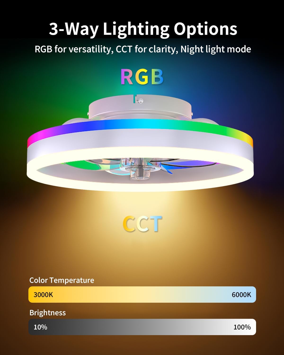 RGB Ceiling Fan with Lights, low profile ceiling fans with lights and remote, Flush Mount LED Fan Light, Modern Bladeless Fandelier for Bedroom Works with APP, 16IN White