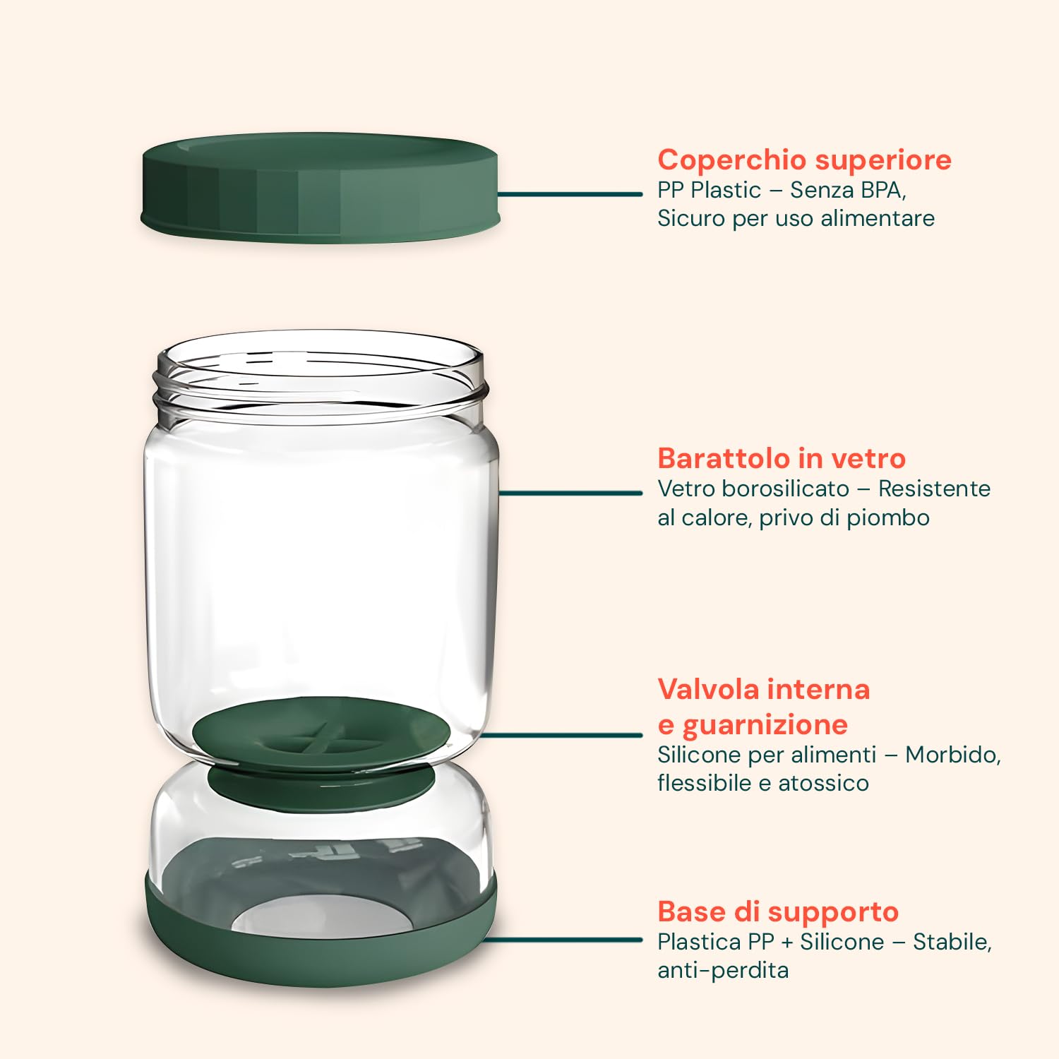 Avilia - Barattoli Vetro con Coperchio Ermetico da 1L per Sottaceti, Sottolio e Conserve, con Filtro a Ribalta, Design a Clessidra, Lavabili in Lavastoviglie, Ideale per Fermentati e Verdure (1)