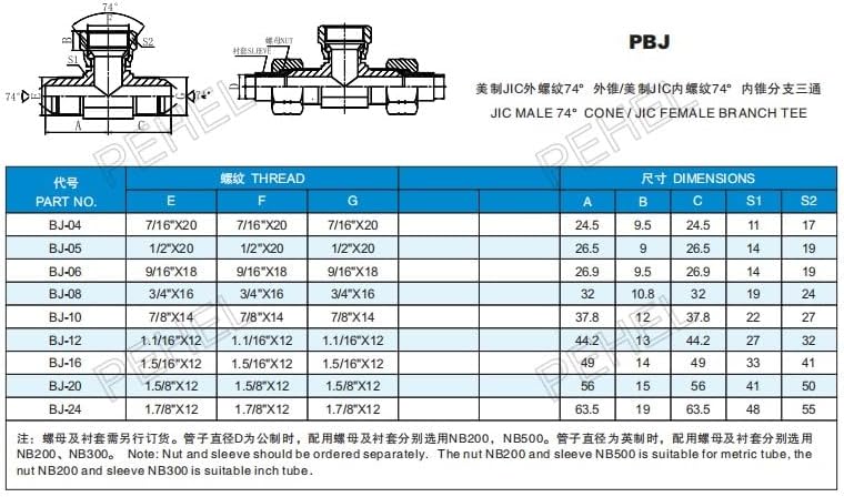 BJ, Hydraulic adapter, Male JIC-Female Swivel JIC-Male JIC branch tee adapter, Carbon steel adapter, 50pcs set (JIC 3/4)