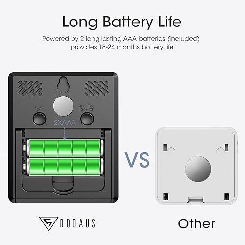 Miniatura 8 de DOQAUS Termómetro higrómetro digital mejorado para interiores, medidor de humedad con pantalla LCD grande, monitor de humedad de temperatura con