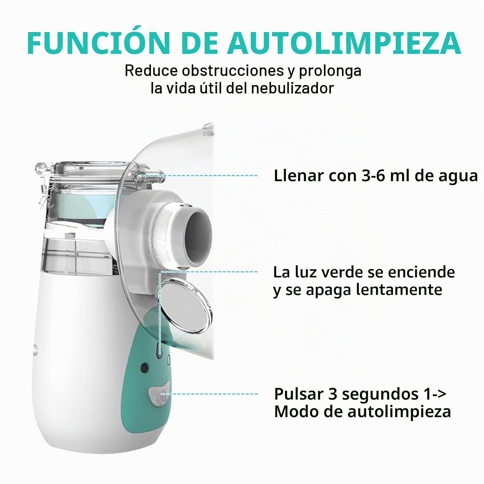 Nebulizador para Perros, nebulizador para Perros y mascarilla de inhalación, silencioso, Apto para Perros, Verde (M)
