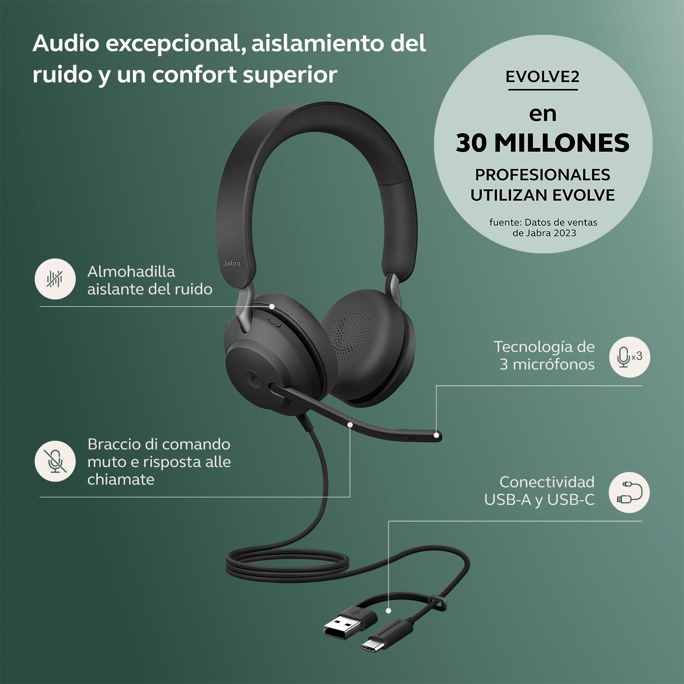 Jabra Evolve2 40 SE - Auriculares con Cable con cancelación de Ruido, tecnología de 3 micrófonos y Cable USB-C, Certificado MS Teams, Compatible con Todas Las demás Plataformas, Color Negro