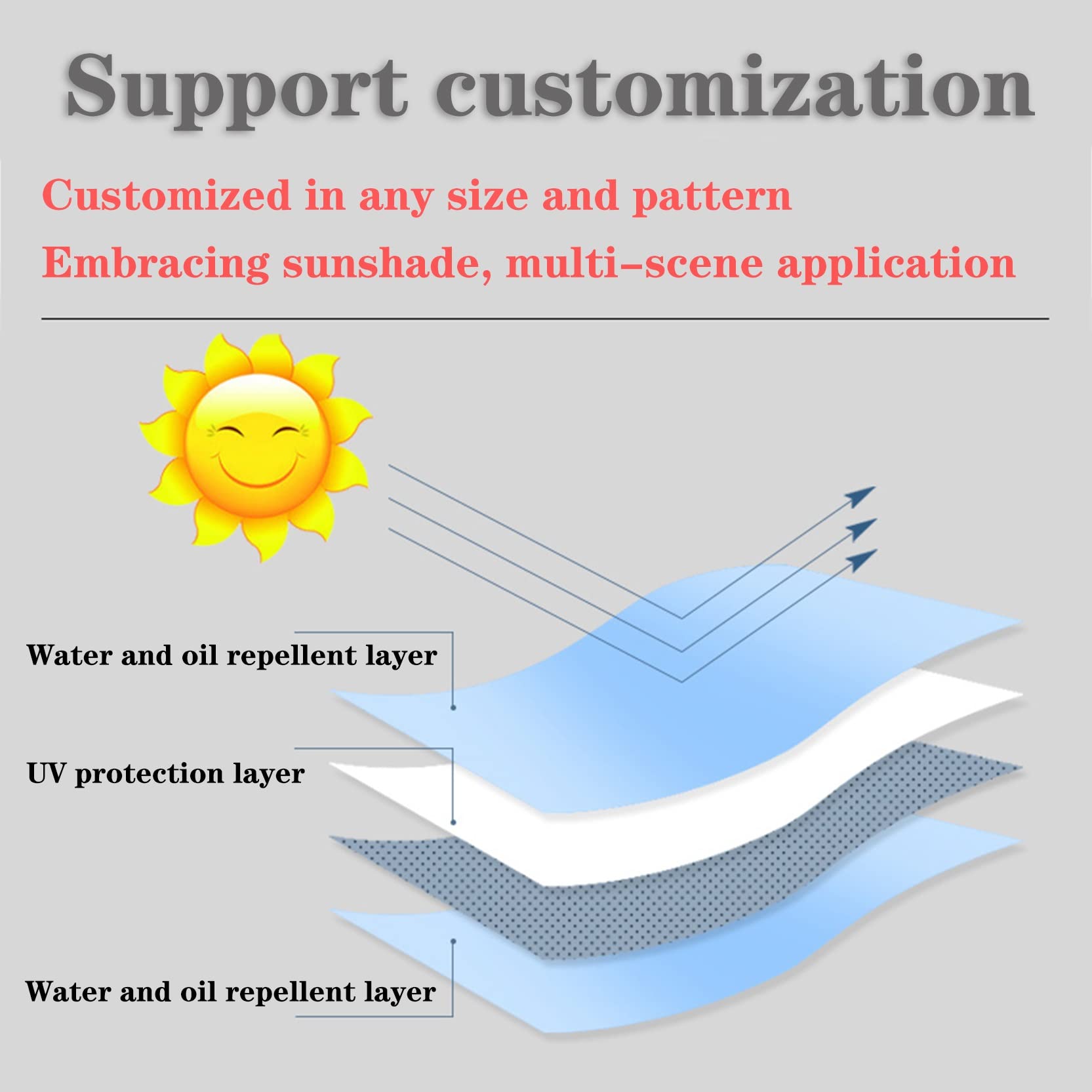 RYNS Seitenzugrollo Verdunklungsrollo 40x200cm Klemmfix ohne Bohren verdunkelnd Doppelrollo Fensterrollo Seitenzugrollo Doppelrollo Klemmrollo für Fenster/Türen Zebrarollo, Dunkelblau